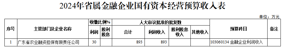 企業微信截圖_17073747043233.png